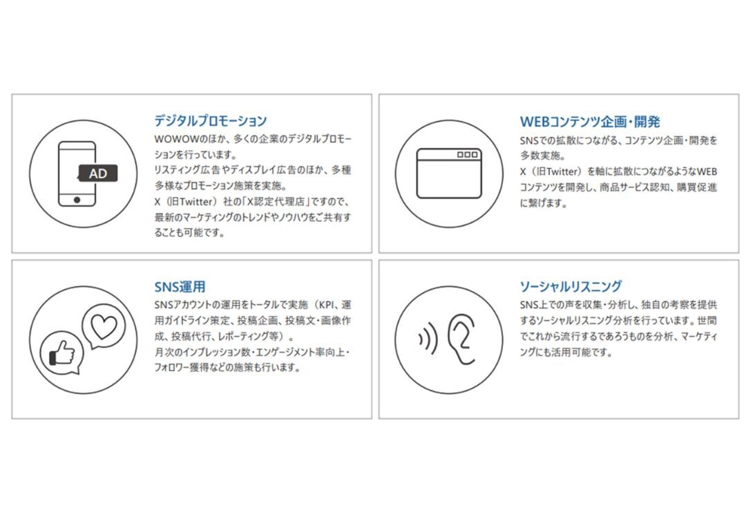 Webマーケティング